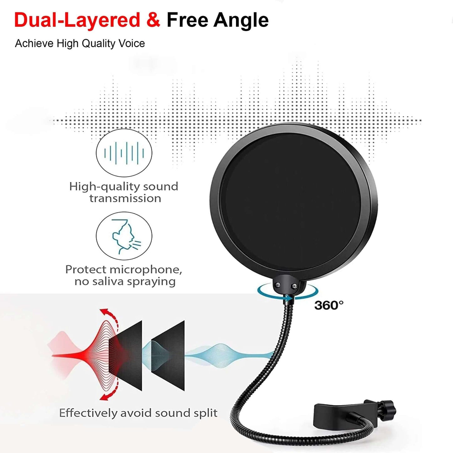 Dual-layered pop filter for microphones, offering high sound quality and 360-degree adjustable angle to reduce noise.